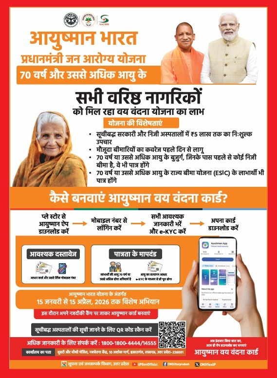 Ayushman Bharat Scheme