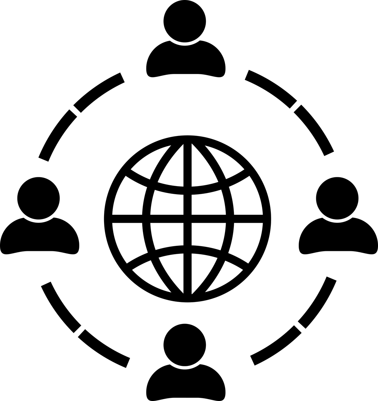 Freelancer Sphere